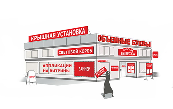 Наружная реклама, вывески